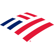 BA Continuum India (Global Business Services - GBS) logo
