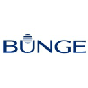 Bunge India Shared Services Center logo