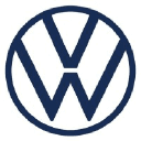 Volkswagen AG Poland logo